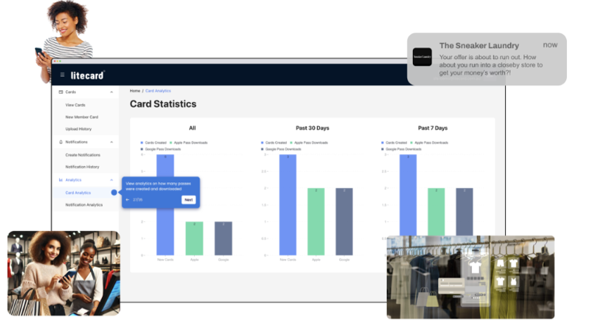 analytics